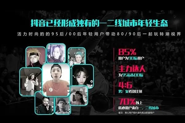 网络交友基本原则？